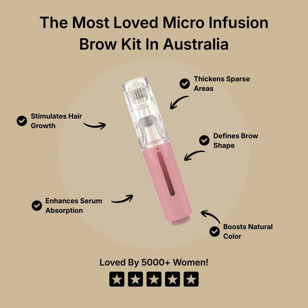 Veonne™ Micro-Infusion Brow Kit