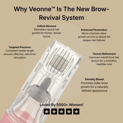 Veonne™ Micro-Infusion Brow Kit